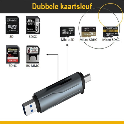 ThunderGold - SD Kaartlezer USB C - Card reader USB 3.0 - Kaartlezer SD kaart - Geheugenkaartlezer - Micro SD kaartlezer - USB kaartlezer - Aluminium