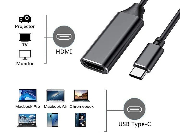 Hdmi kabel usb discount c